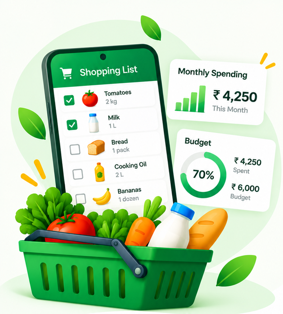 Annora shopping list with a monthly spending chart and budget ring